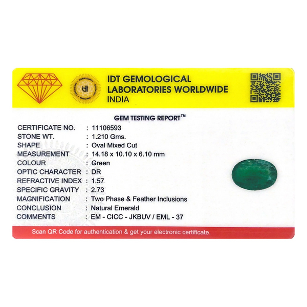 Zambian Emerald - 6.05 Carat