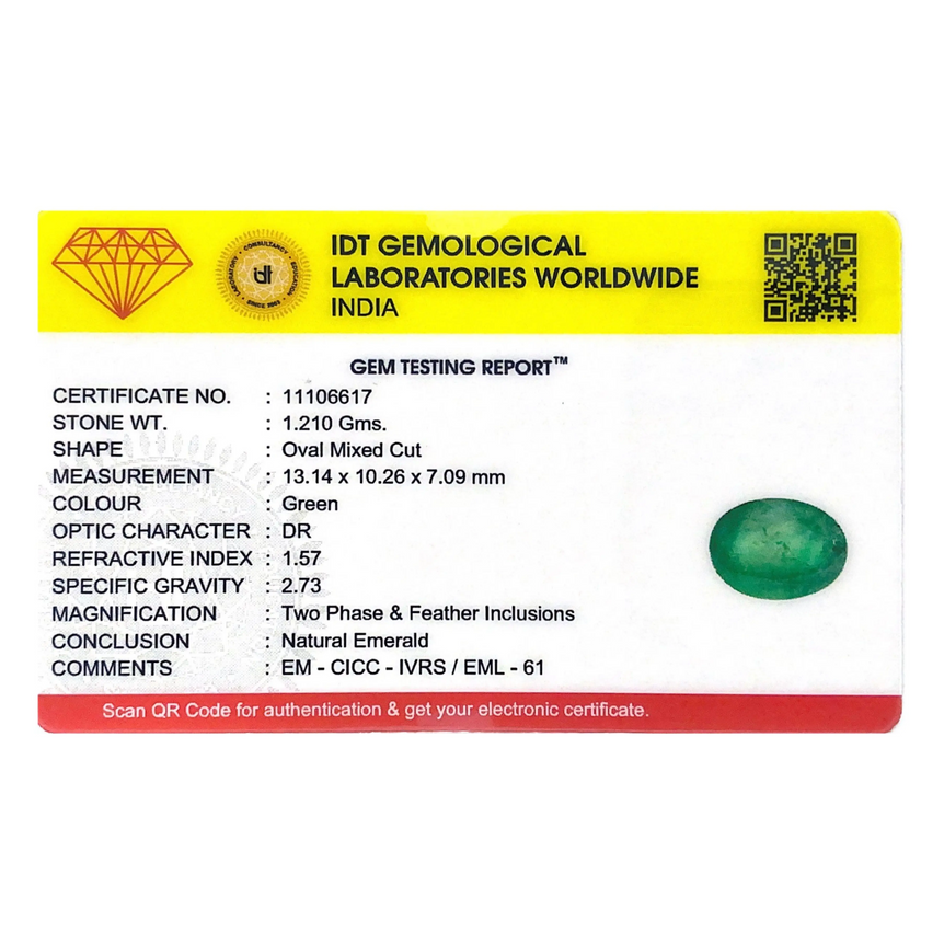 Zambian Emerald - 4.15 Carat