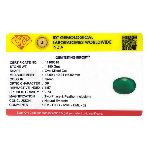 Zambian Emerald - 5.95 Carat