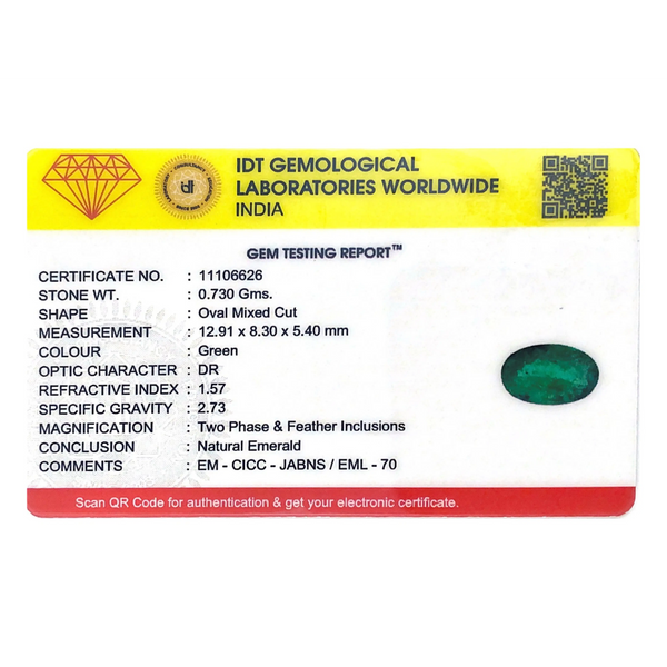 Zambian Emerald - 3.65 Carat