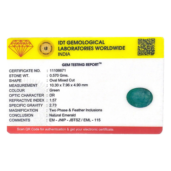 Zambian Emerald - 2.85 Carat