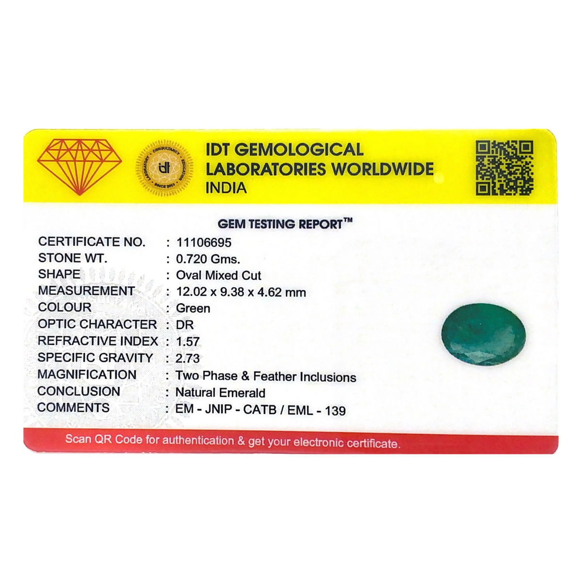 Zambian Emerald - 3.6 Carat