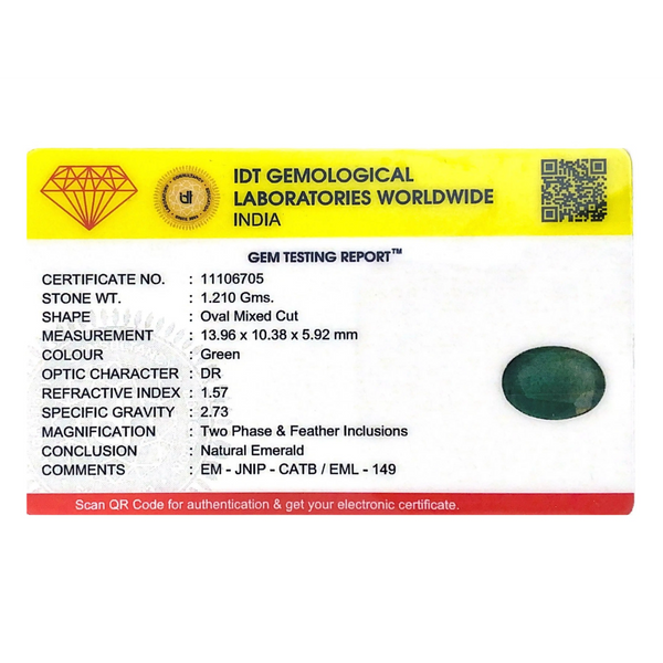 Zambian Emerald - 6.05 Carat