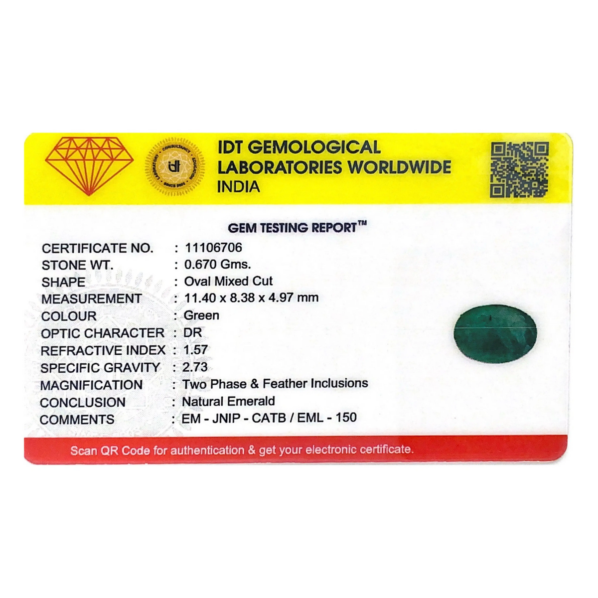 Zambian Emerald - 3.35 Carat