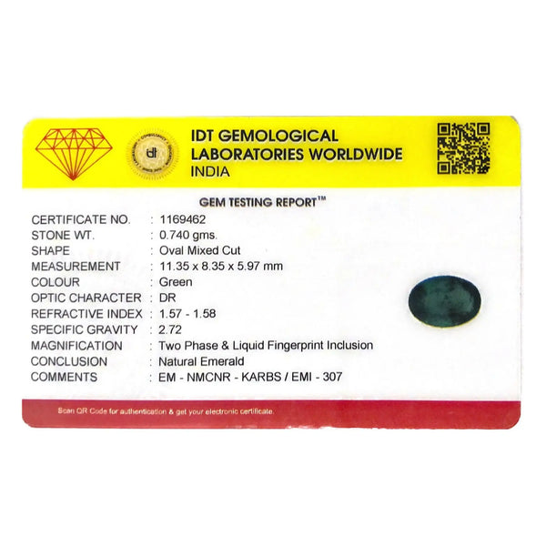 Zambian Emerald - 3.7 Carat - Pramogh