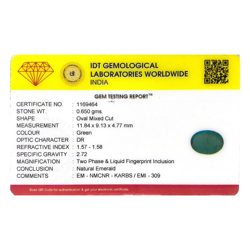 Zambian Emerald - 3.25 Carat - Pramogh