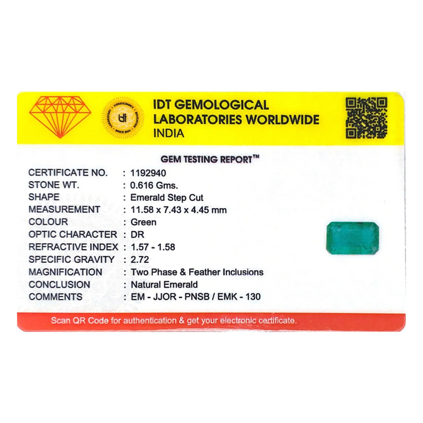 Zambian Emerald - 3.08 Carat