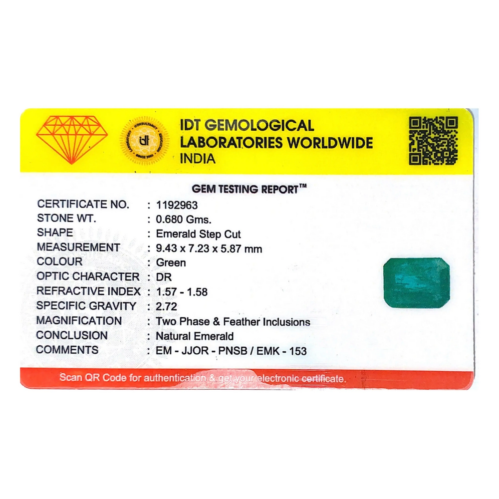 Zambian Emerald - 3.4 Carat