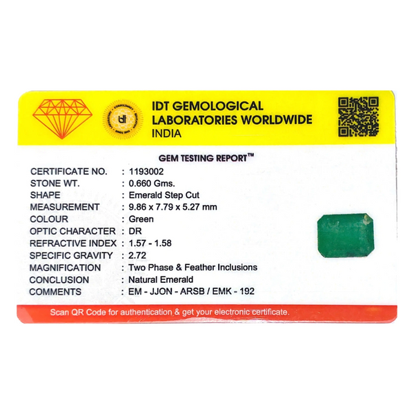 Zambian Emerald - 3.3 Carat