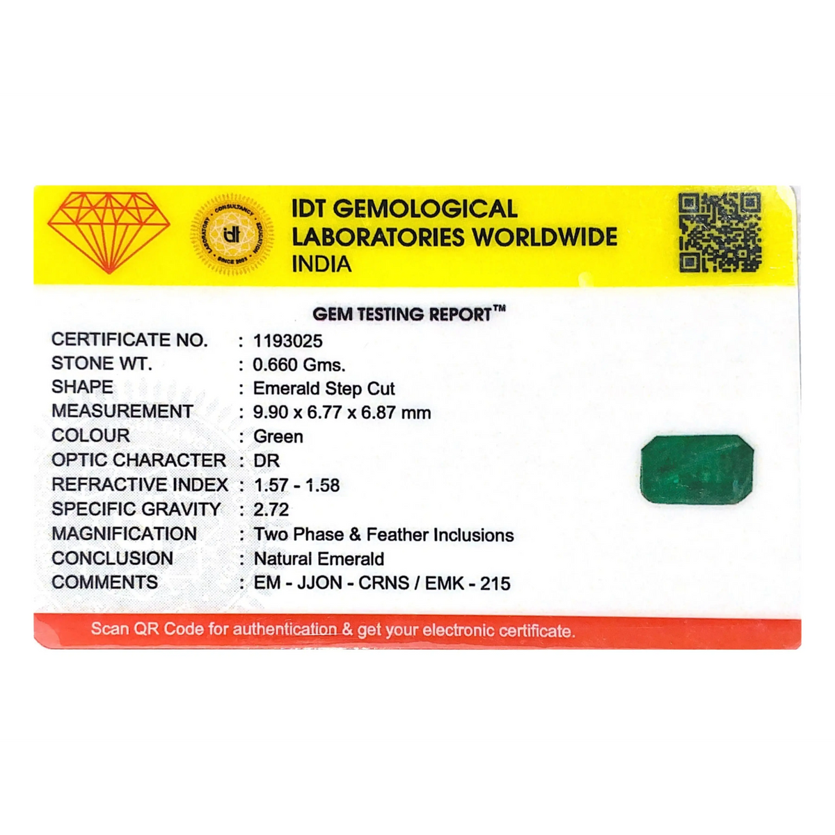 Zambian Emerald - 3.3 Carat