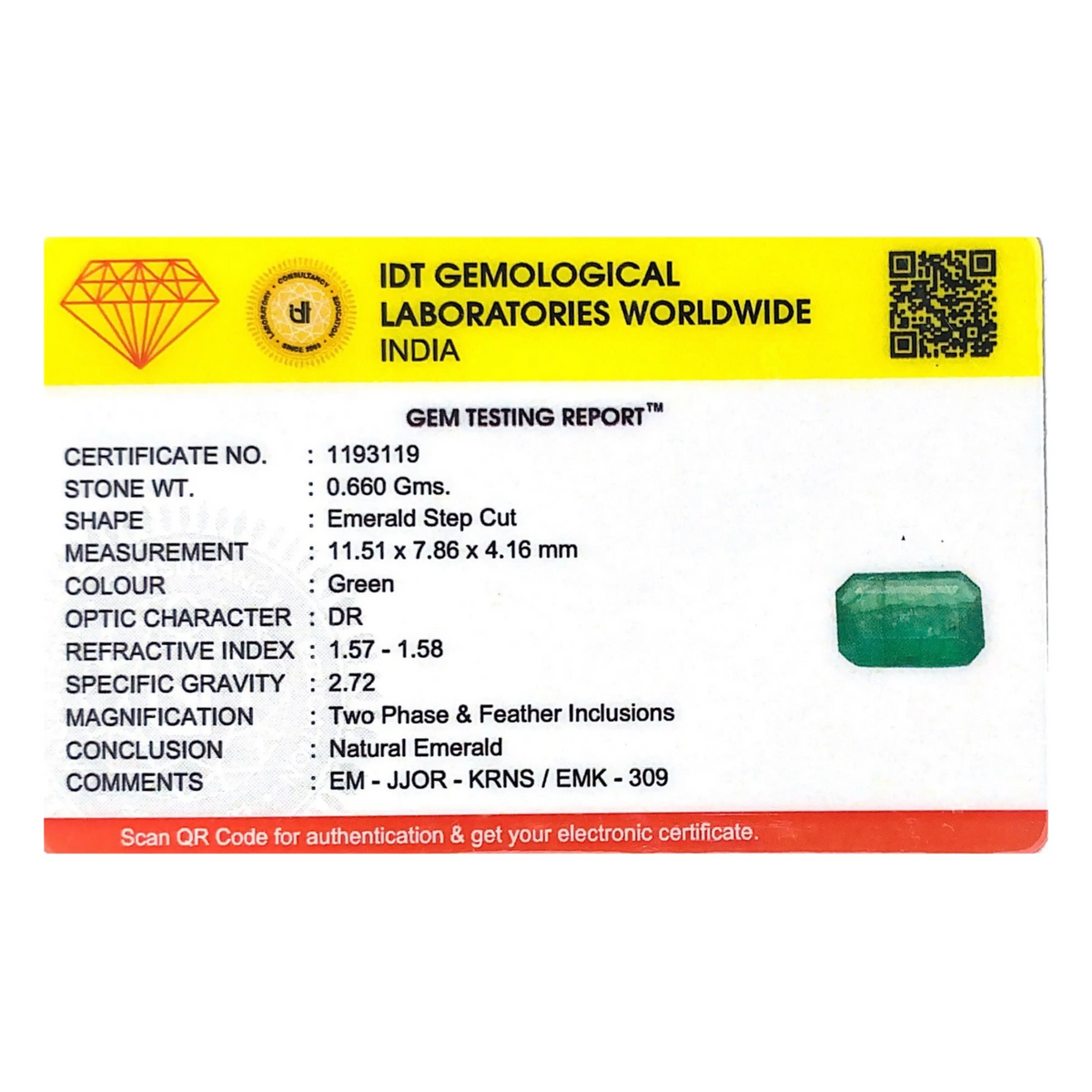 Zambian Emerald - 3.3 Carat
