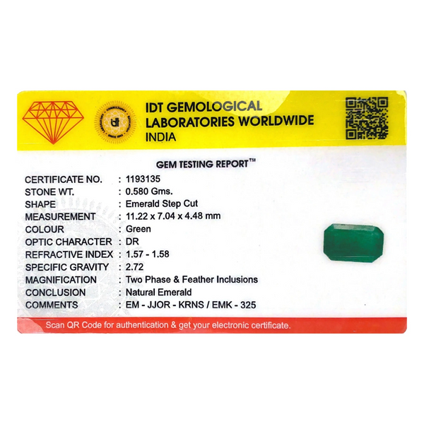 Zambian Emerald - 2.9 Carat