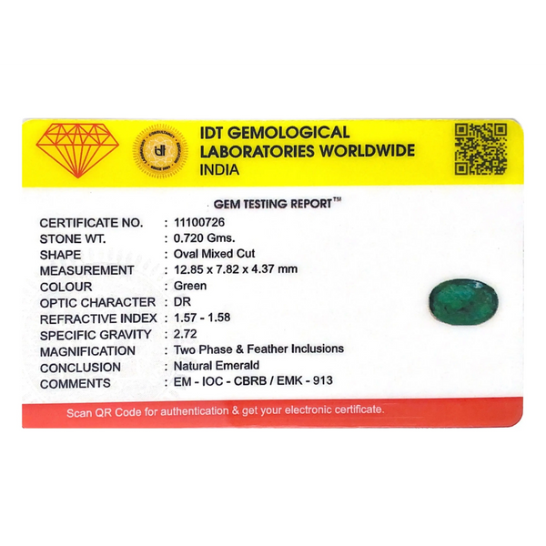 Zambian Emerald - 3.6 Carat