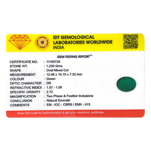 Zambian Emerald - 6.15 Carat