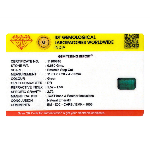 Zambian Emerald - 3.4 Carat