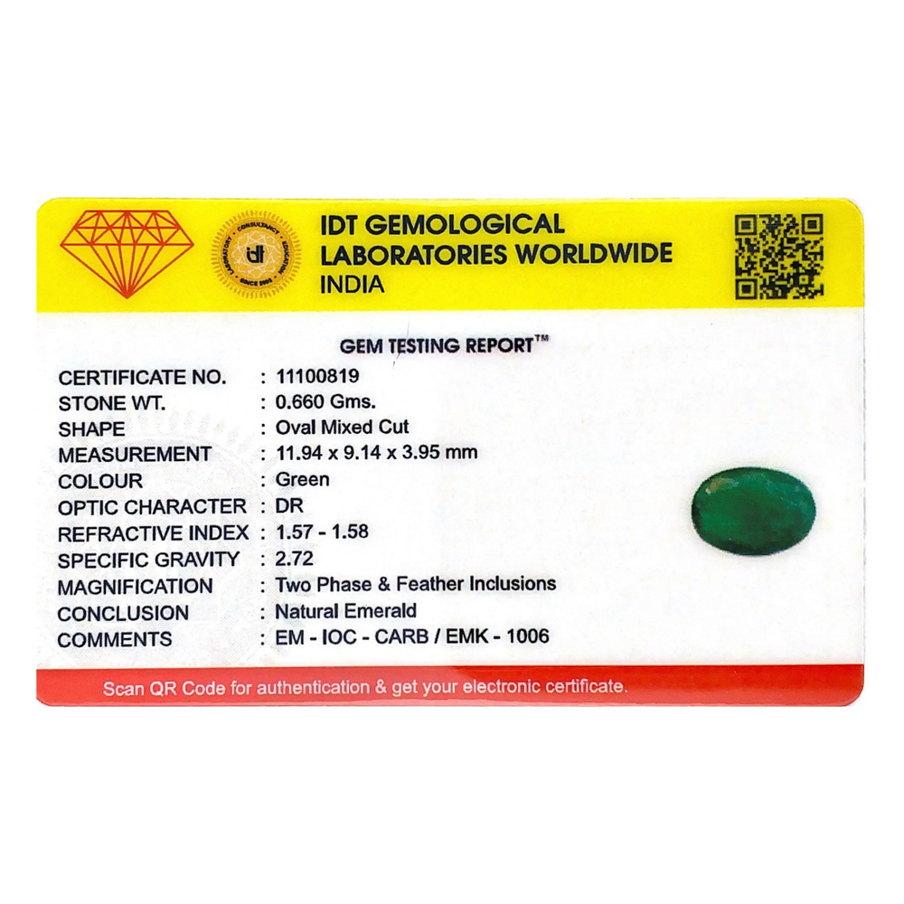 Zambian Emerald - 3.3 Carat