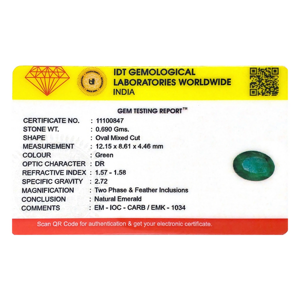 Zambian Emerald - 3.45 Carat