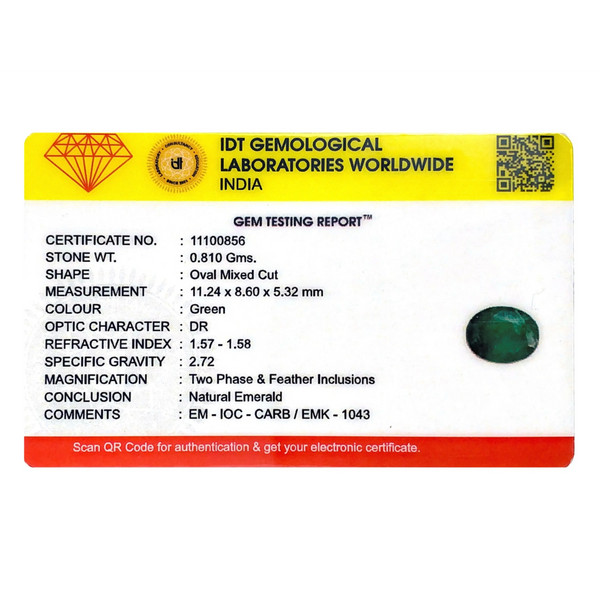 Zambian Emerald - 4.05 Carat